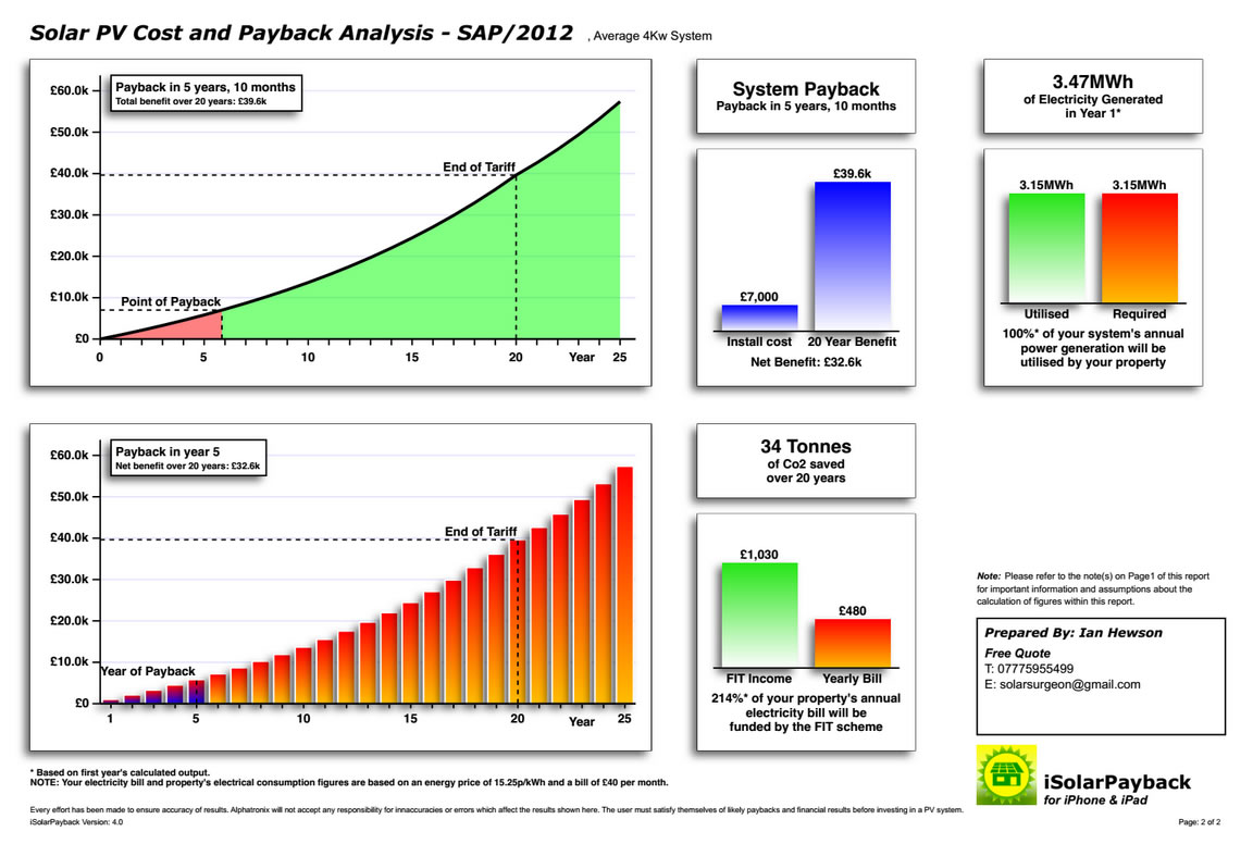 free cost and payback report - quote 2